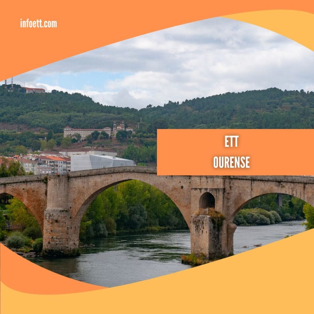 Empresas de trabajo temporal en OURENSE